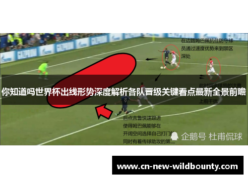 你知道吗世界杯出线形势深度解析各队晋级关键看点最新全景前瞻 你知道吗世界杯出线形势深度解析各队晋级关键看点最新全景前瞻