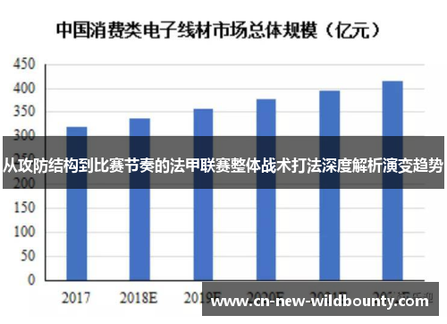 从攻防结构到比赛节奏的法甲联赛整体战术打法深度解析演变趋势 从攻防结构到比赛节奏的法甲联赛整体战术打法深度解析演变趋势