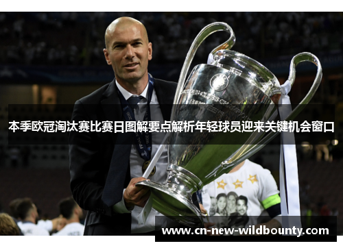 本季欧冠淘汰赛比赛日图解要点解析年轻球员迎来关键机会窗口 本季欧冠淘汰赛比赛日图解要点解析年轻球员迎来关键机会窗口