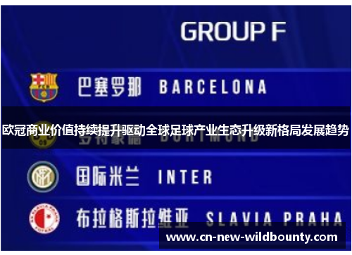 欧冠商业价值持续提升驱动全球足球产业生态升级新格局发展趋势