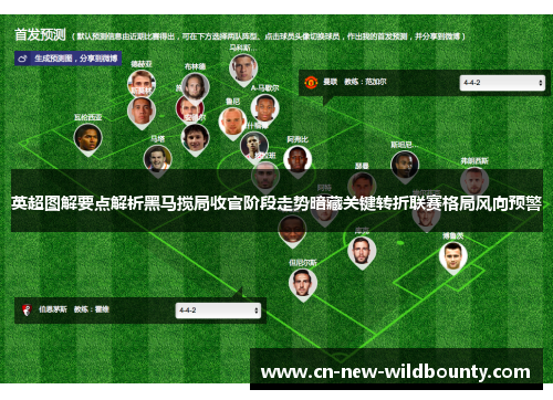 英超图解要点解析黑马搅局收官阶段走势暗藏关键转折联赛格局风向预警 英超图解要点解析黑马搅局收官阶段走势暗藏关键转折联赛格局风向预警