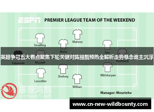 英超争冠五大看点聚焦下轮关键对阵提前预热全解析走势悬念谁主沉浮