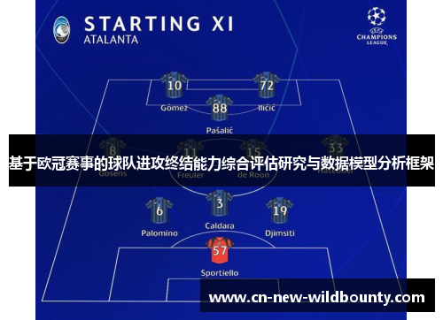 基于欧冠赛事的球队进攻终结能力综合评估研究与数据模型分析框架 基于欧冠赛事的球队进攻终结能力综合评估研究与数据模型分析框架