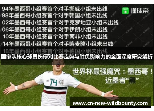 国家队核心球员伤停对比赛走势与胜负影响力的全面深度研究解析 国家队核心球员伤停对比赛走势与胜负影响力的全面深度研究解析