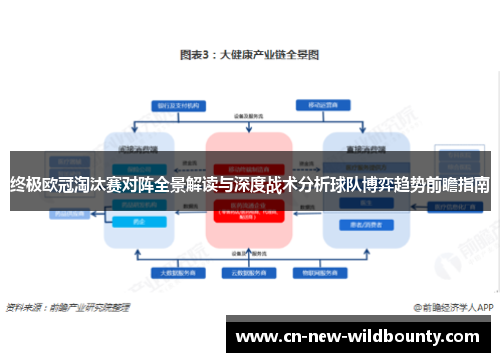 终极欧冠淘汰赛对阵全景解读与深度战术分析球队博弈趋势前瞻指南